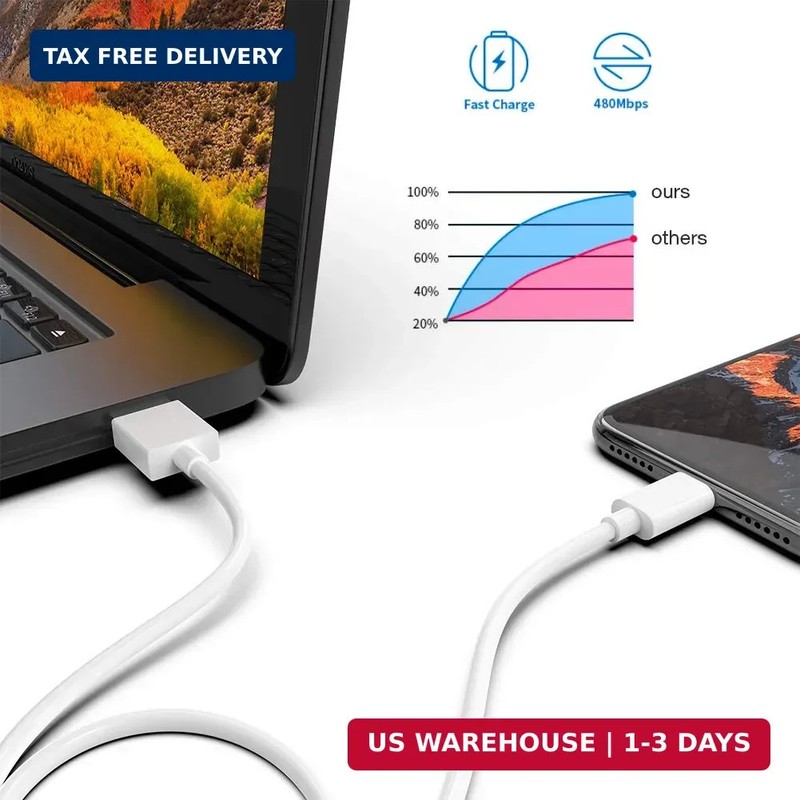 iPhone Charger 5 Pack 10 ft USB Lightning Cable Apple Mfi Certified Cable Fast C gallery
