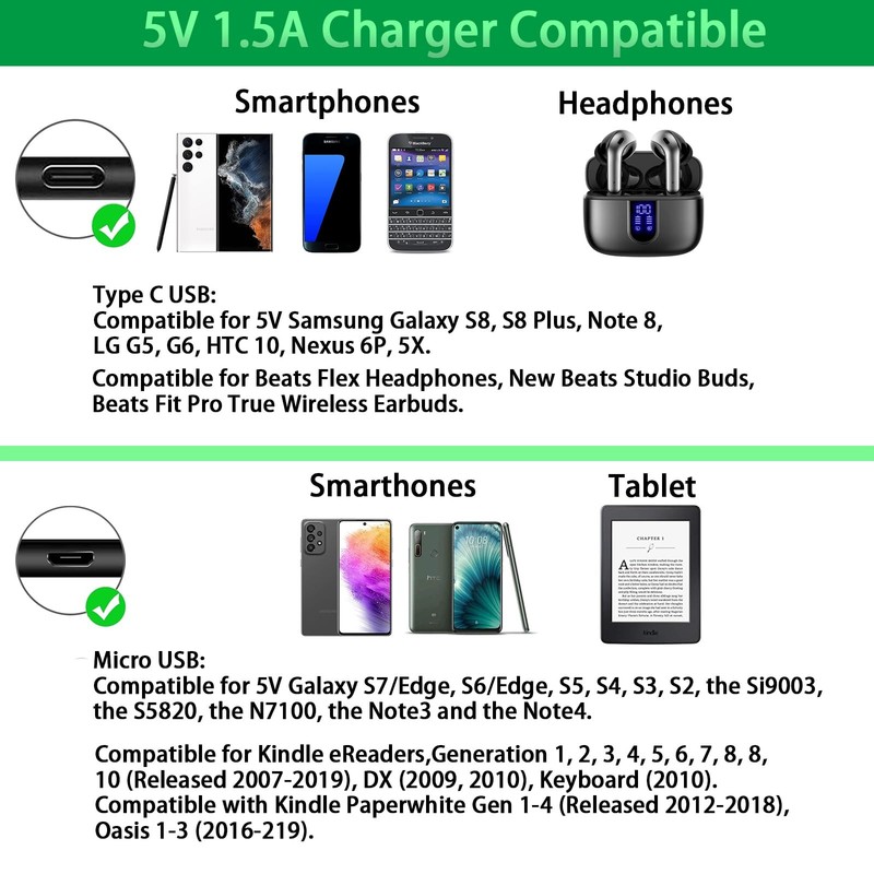 5V 1.5A Power Supply, 5Volt Charger with Type C and Micro USB Ports, for 5 Vo... gallery
