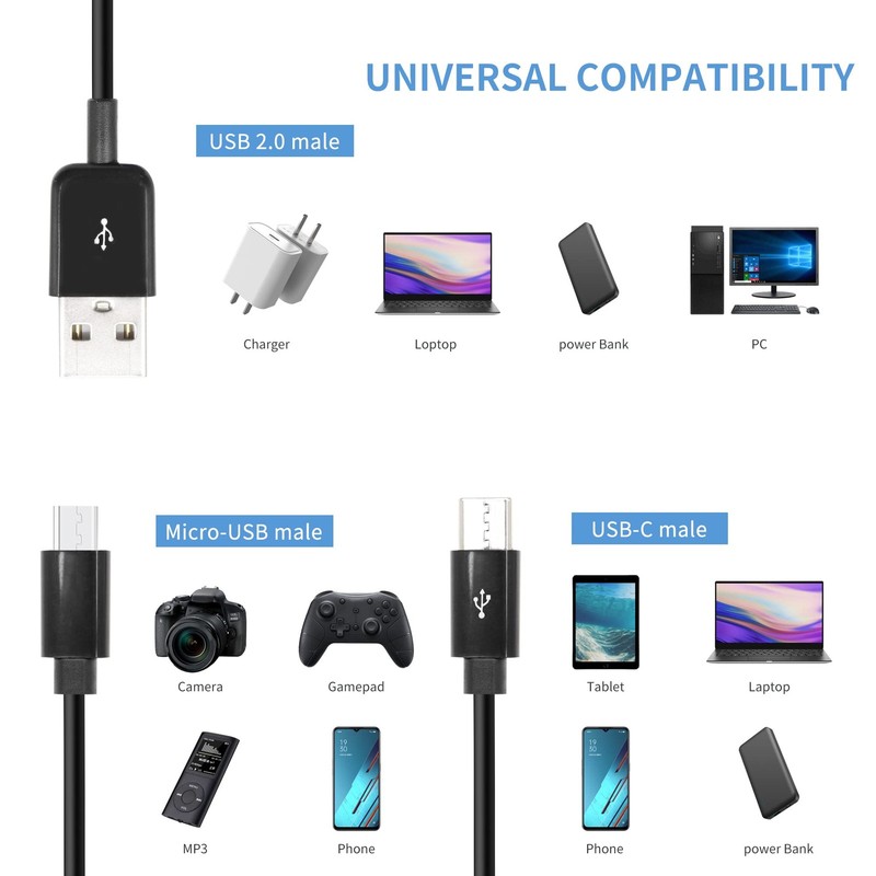 RIIEYOCA 1Ft Multi Charging Cable, 2 in 1 USB 2.0 A to USB Type C and Micro U... gallery