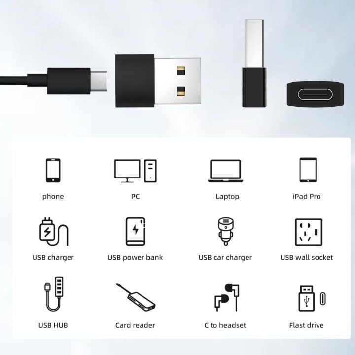 1~30PCS USB C3.1 Type C Female to USB3.0 Type A Male Port Converter Adapter LOT gallery