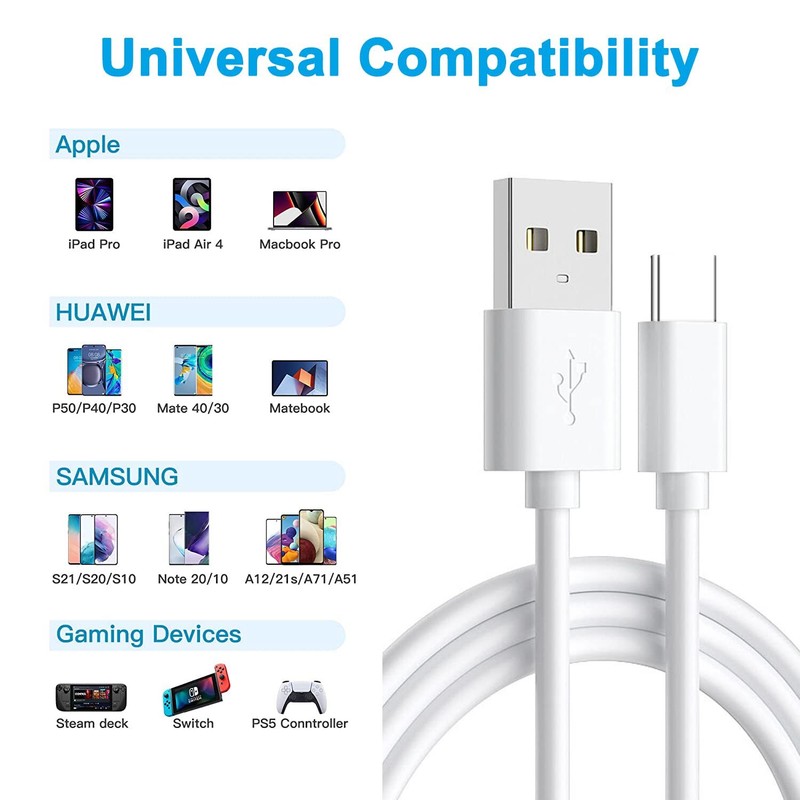 USB-A Cable Fast Charger For Iphone15/16 Pro Max Plus Type C Charging Cord lot gallery