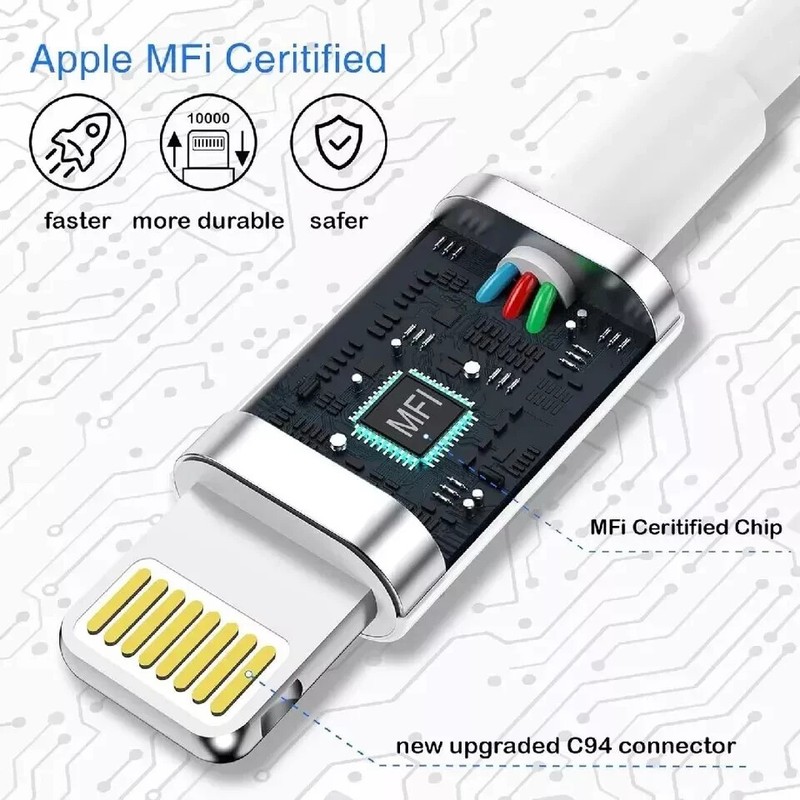 18W Fast Charger Heads & 2M PD Cables For Iphones and Ipads gallery