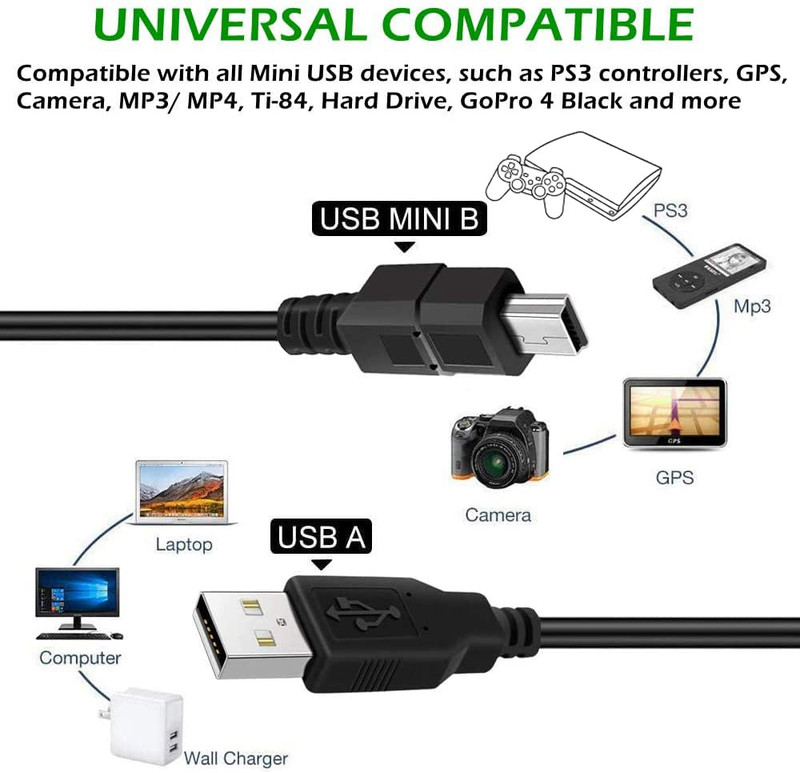 10Ft Mini USB Cable, 2 Pack 10Ft USB 2.0 to Mini B Charger Cable Charging Data C gallery