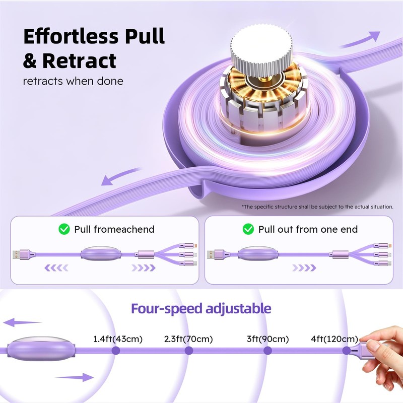 Multi Charging Cable, 3 in 1 Retractable Multiple Charger Cord, Retractable C... gallery