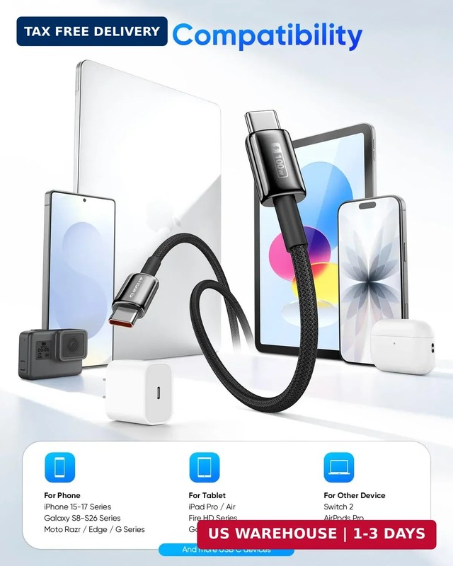 SUNGUY 100W USB C to USB C Cable [2-Pack 3.3FT] Zinc Alloy 5A Fast Charging USBC gallery
