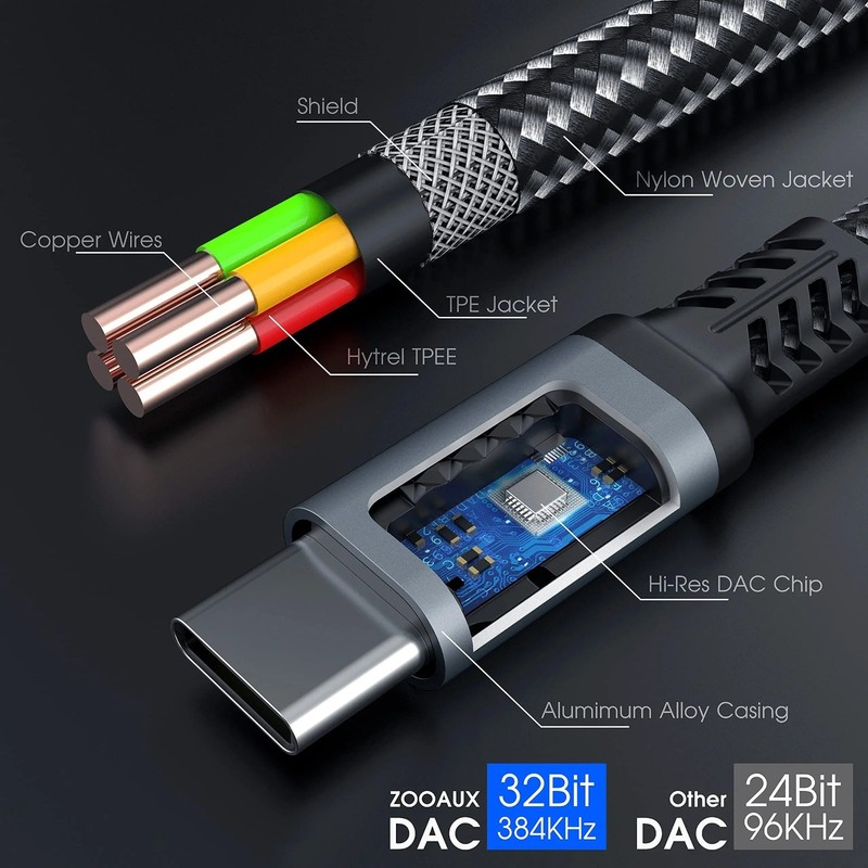OTG 2 IN 1 USB C Splitter to Dual Type USB C Headphone Jack Audio Adapter PD gallery