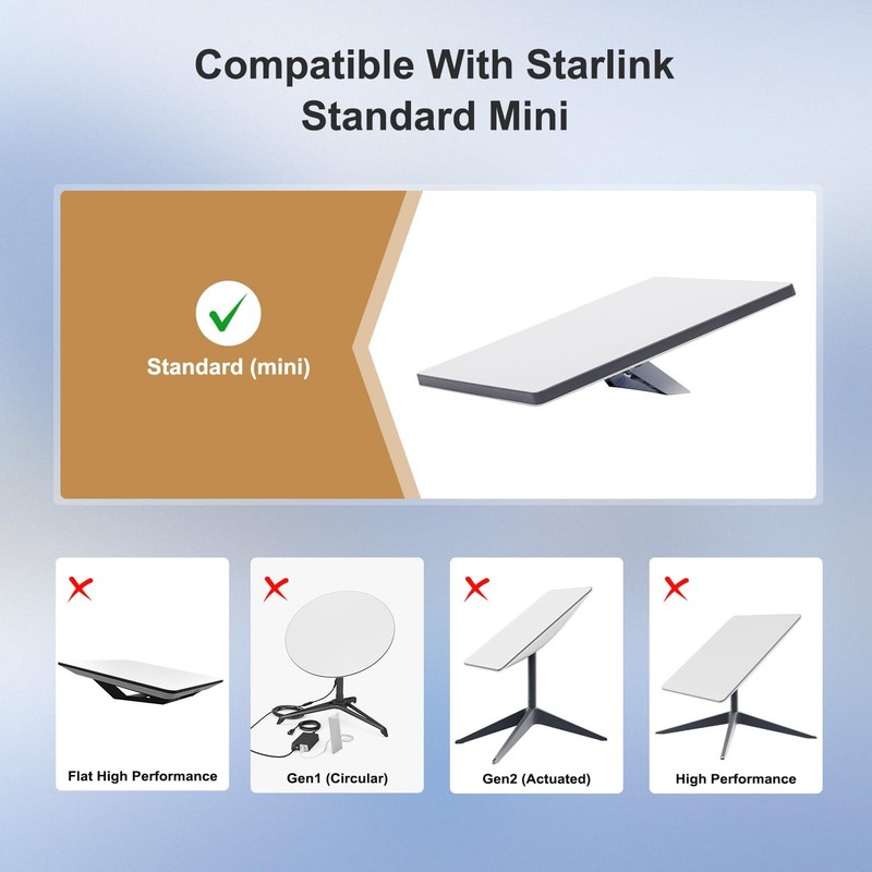 GINGKOSYS Starlink Mini Power Extension Cable 16.4 FT, DC Male to DC Female P... gallery