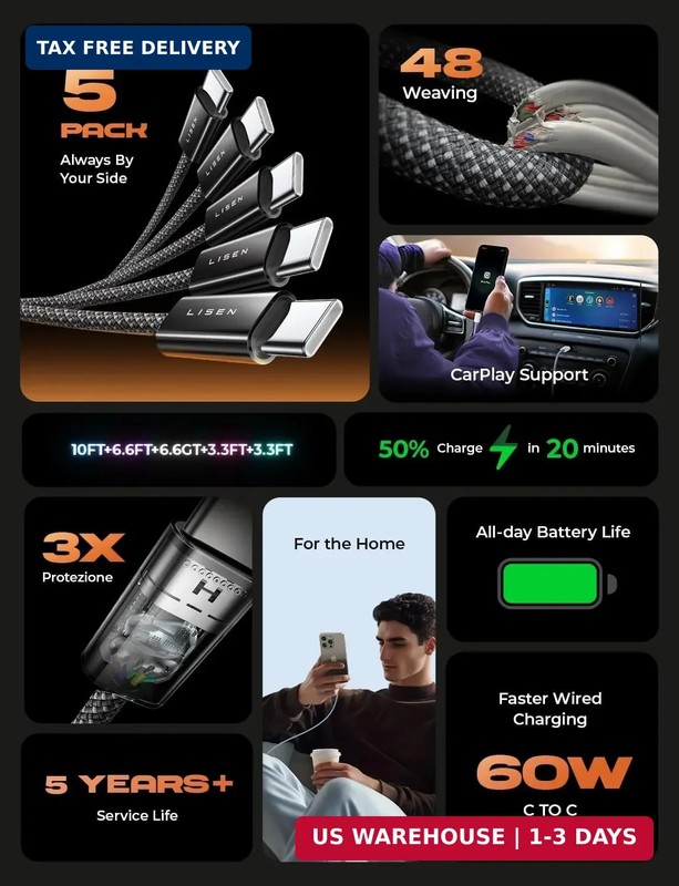 LISEN USB C to USB C Cable, 5-Pack [3.3/3.3/6.6/6.6/10FT] 60W Fast Charging | fo gallery