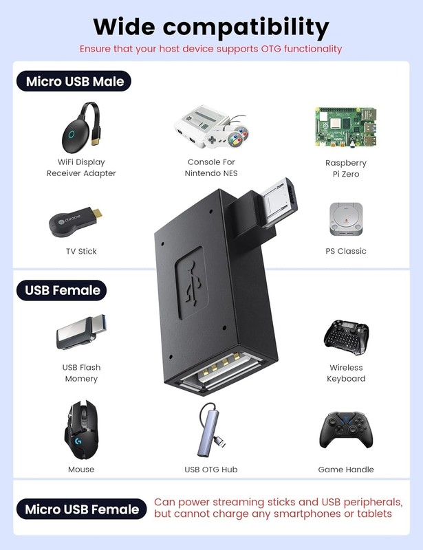 2-Pack Micro USB OTG Adapter for Fire TV Stick - Left and Right Angle Design gallery