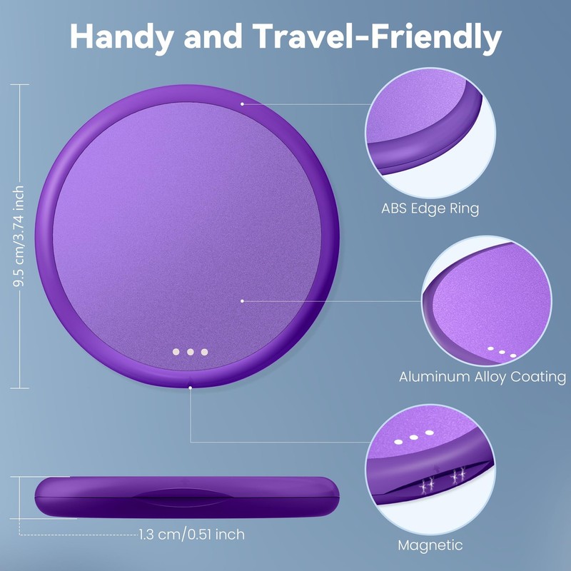 Basesailor Multi USB C Adapter Kit Set with 1FT 100W Charging Purple gallery