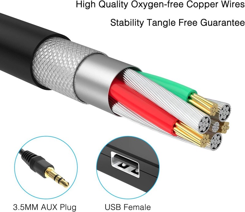 Adaptador De Audio Usb A Auxiliar, Macho De 3,5 Mm A Usb Hembra Para Reprodu... gallery