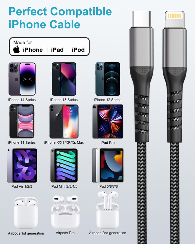 USB C to Lightning Cable 2Pack 1M USBC to Lightning Cable [Mfi Certified], Light gallery