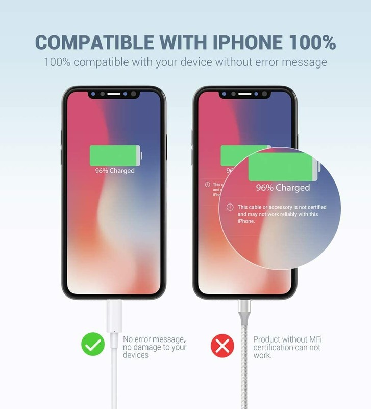 USB Fast Charger Wall Adapter For iPhone 14 13 12 11 SE XR 8 iPad Charging Cable gallery