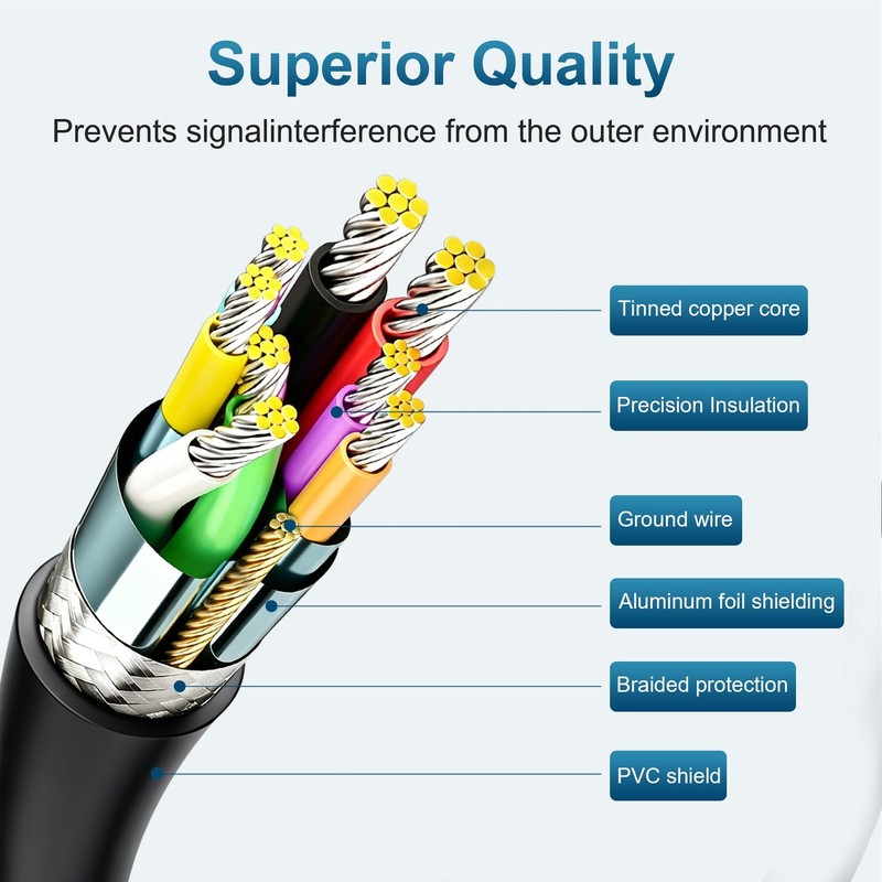 USB 3.0 Active Extension Cable 50Ft,Type A-Male to A-Female Extender Cord wit... gallery