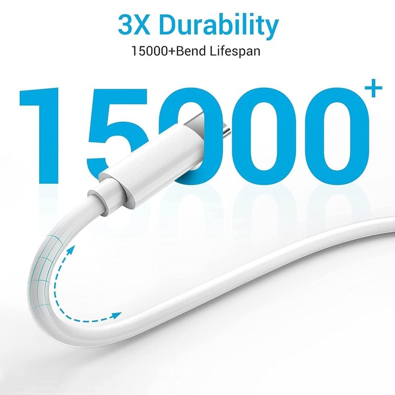2 Pack 6.6ft 60W Fast Charging USB C to Type C Cable White Charger Cord Lead gallery