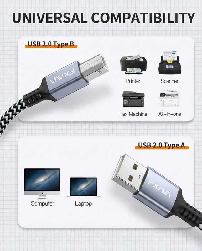 USB Printer Cable 30 ft, Nylon Braided Type A to B 2.0 Cord, Compatible with ... gallery