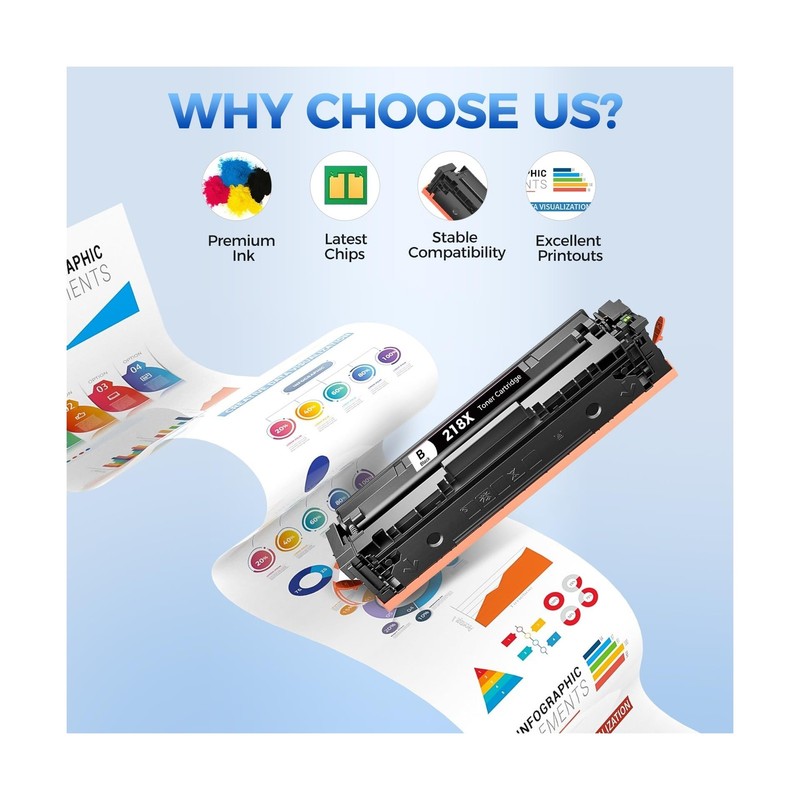 218X Toner Cartridges 4 Pack High Yield with Chip Compatible with HP 218X W21... gallery