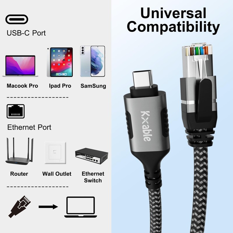 USB to Ethernet Cable 8FT, to RJ45 Cord, Gigabit Directly Connected, Thunderb... gallery