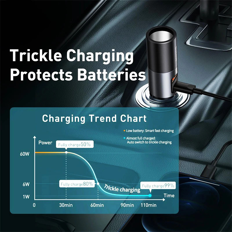 120W Car Charger QC 3.0 PD 3.0 USB Phone Car Charger For iPhone 15 14 13 12 Pro gallery