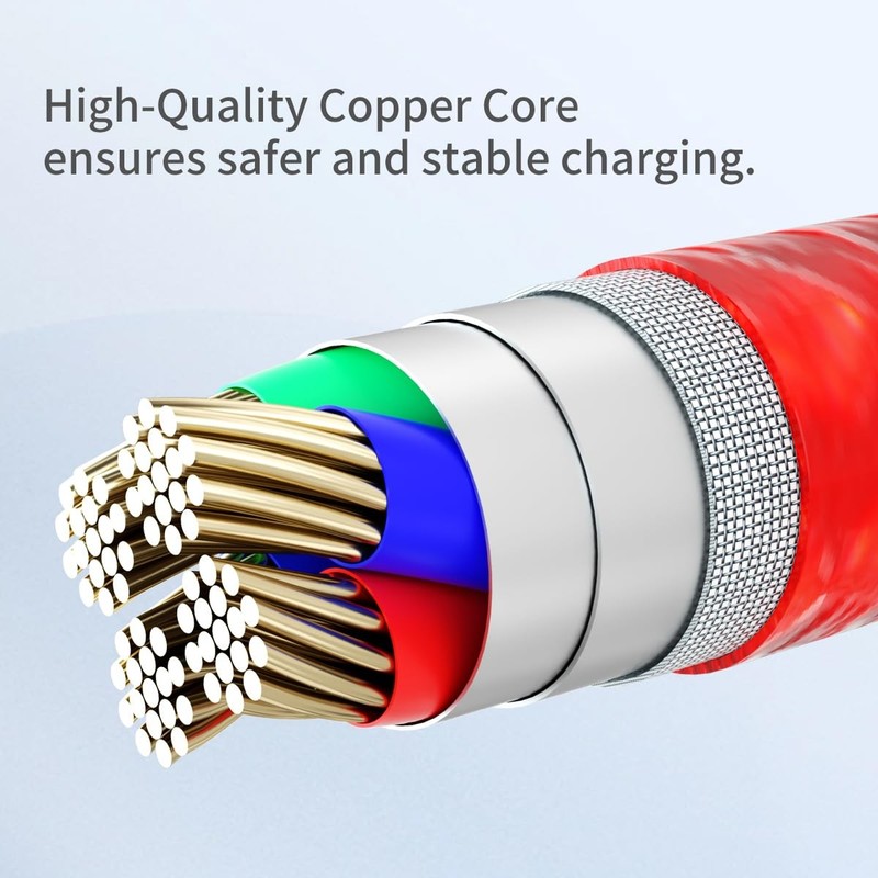 3 in 1 Multi Charging Cable[2 Pack 4FT], Red Braided Nylon USB Cable & Travel... gallery