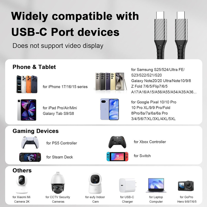 30Ft USB C Cable,60W Extra Long USBC to USBC Fast Charging Cable for Iphone 17 T gallery