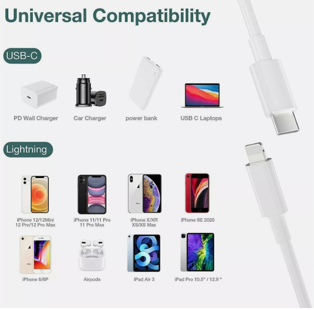 USB-C PD Fast Charger Cable lot Cord Type USB C For iPhone14 13 12 11 Pro Max XR gallery