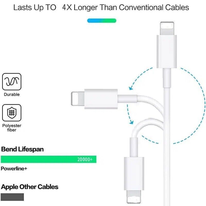 20W Fast Charger Power Adapter Cable Charging For iPhone 8 11 12 13 14 Pro Max gallery