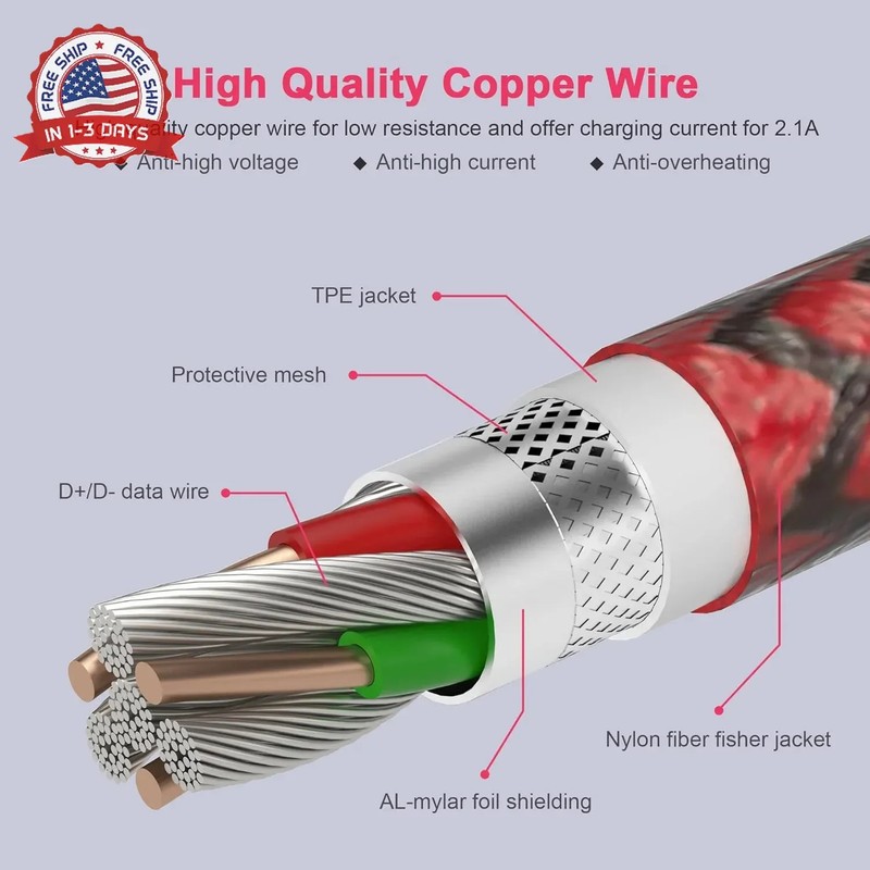 Long iPhone Charger Cord 20FT/6M [Apple MFi Certified]Lightning Cable Extra Long gallery