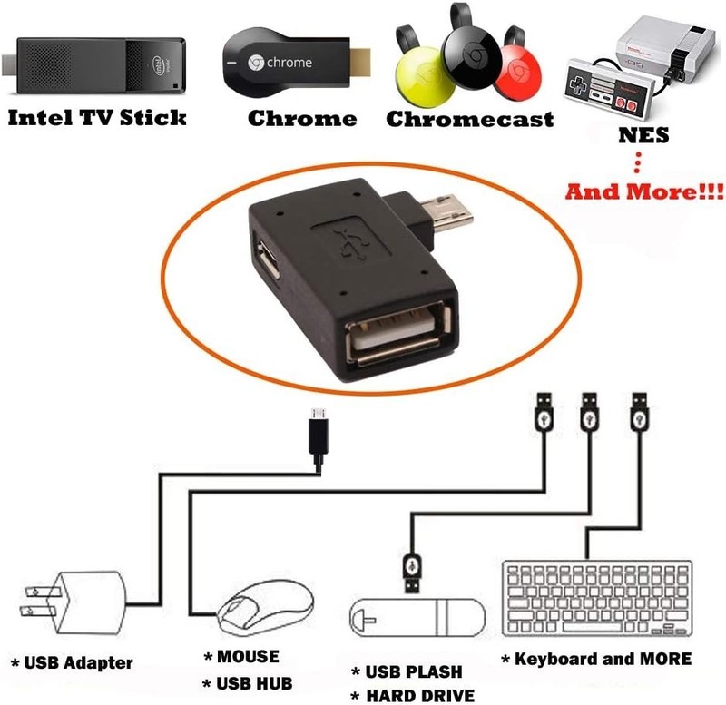 Micro USB to USB OTG Adapter with 90-Degree Connector for FireStick Accessories gallery