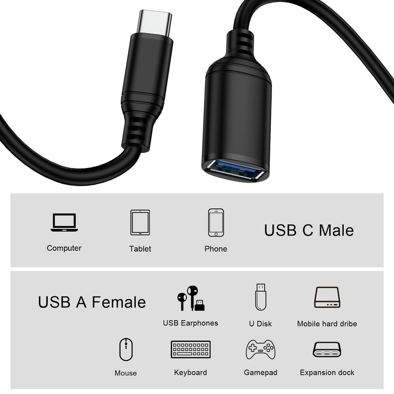 USB C to A Adapter Cable for Samsung Galaxy S26 Ultra S26+ 25 2-Pack gallery