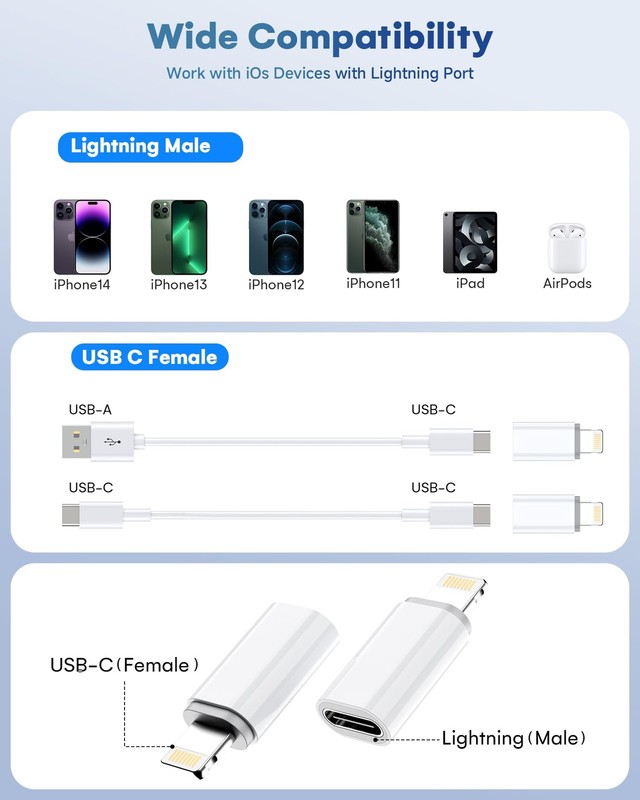 MFi Certified USB C to Lightning Adapter 4-Pack, 27W Fast 4 Pack, White gallery