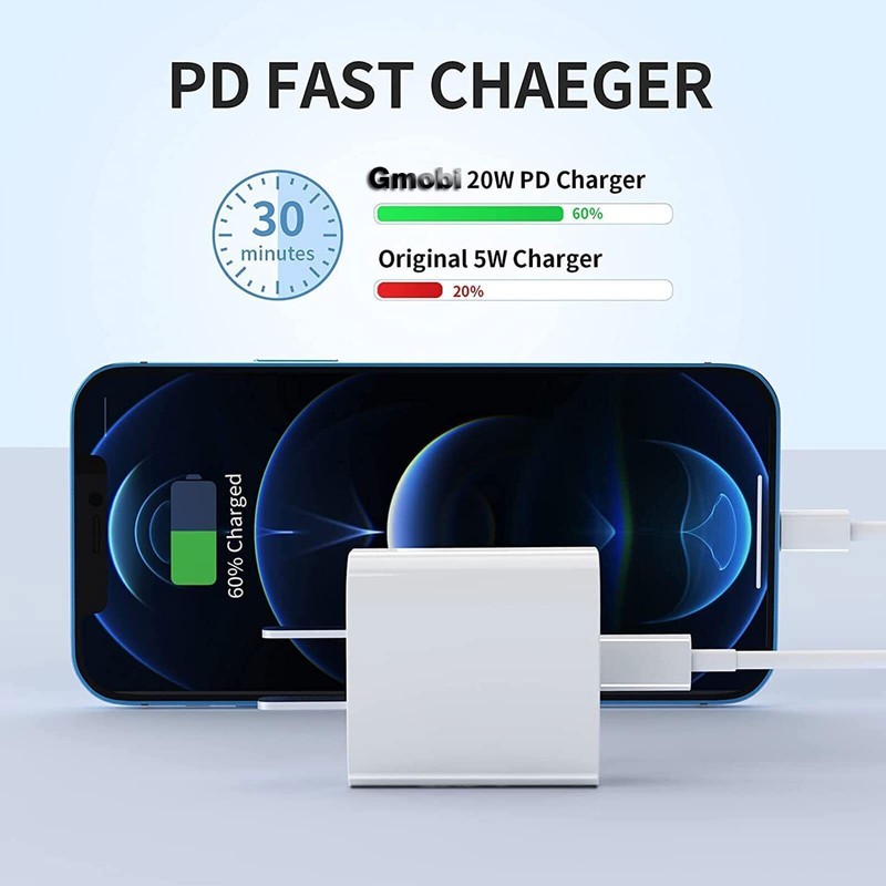 PD Fast Wall Charger Type c Charging Cable For Apple iPhone 14 13 12 11 Pro Maxv gallery