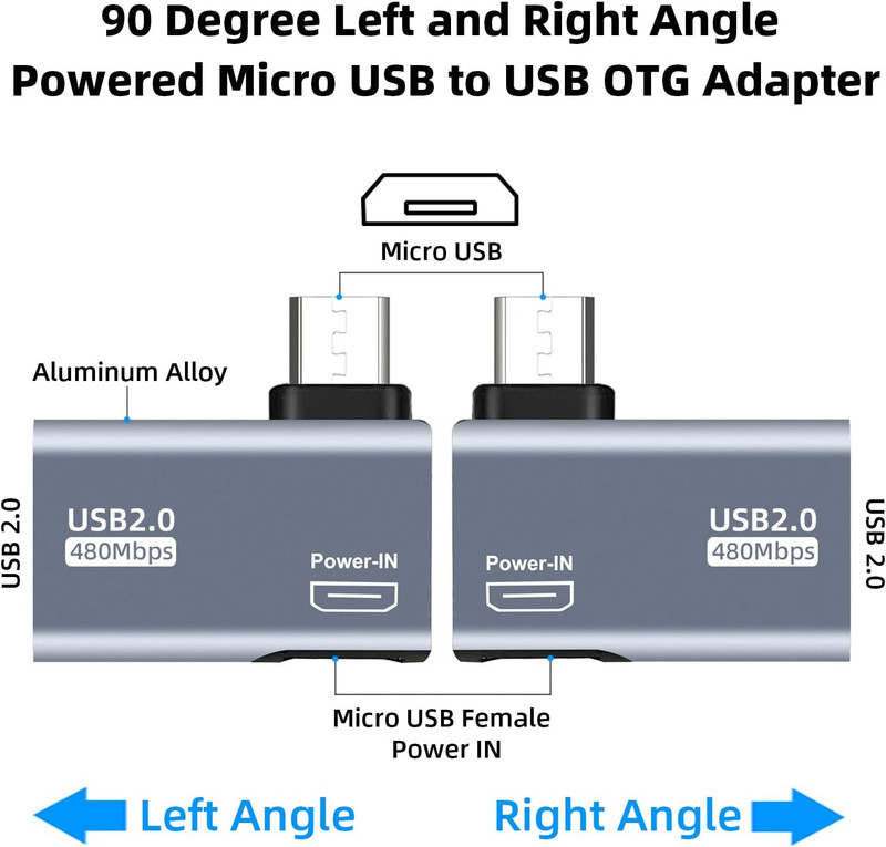 2 Pack OTG Cable Adapter for Fire TV Stick 4K, 90 Degree Left and Right Angle Po gallery