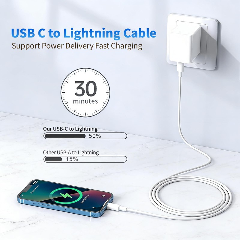 iPhone Charger Cord Apple MFi Certified USB C to Lightning Cable 3Pack 10 FT gallery