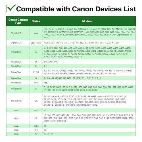 10ft USB Data Transfer Cable for Canon DSLR Cameras & Vixia Camcorders - 2 Pack gallery