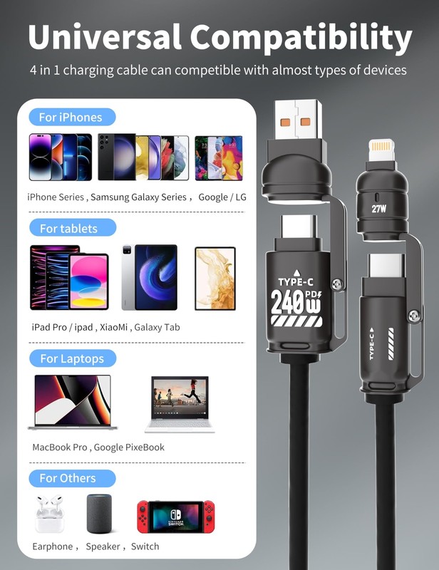 240W 4-in-1 Retractable Coiled Charging Cable[MFi Certified], Zinc Alloy Fast... gallery