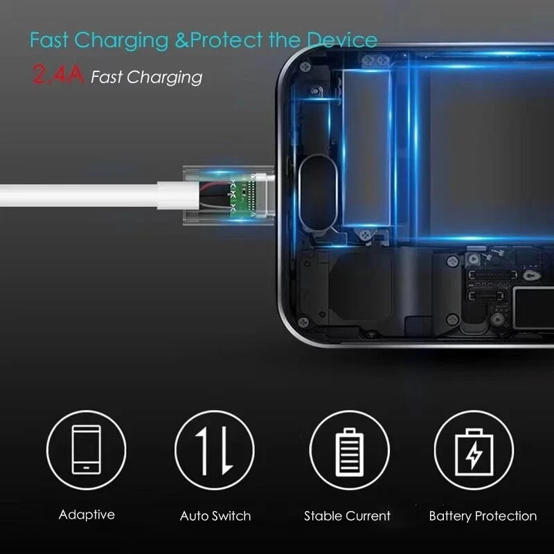 6FT OEM Type USB-C to USB-A Fast Charge Cable Cord Quick Charger Charging Sync gallery
