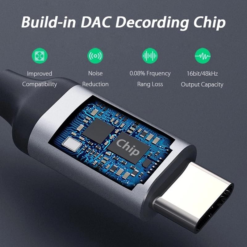 1/2 Pack USB C to 3.5mm Audio Adapter Type C to Headphone Aux Jack Dongle Cable gallery
