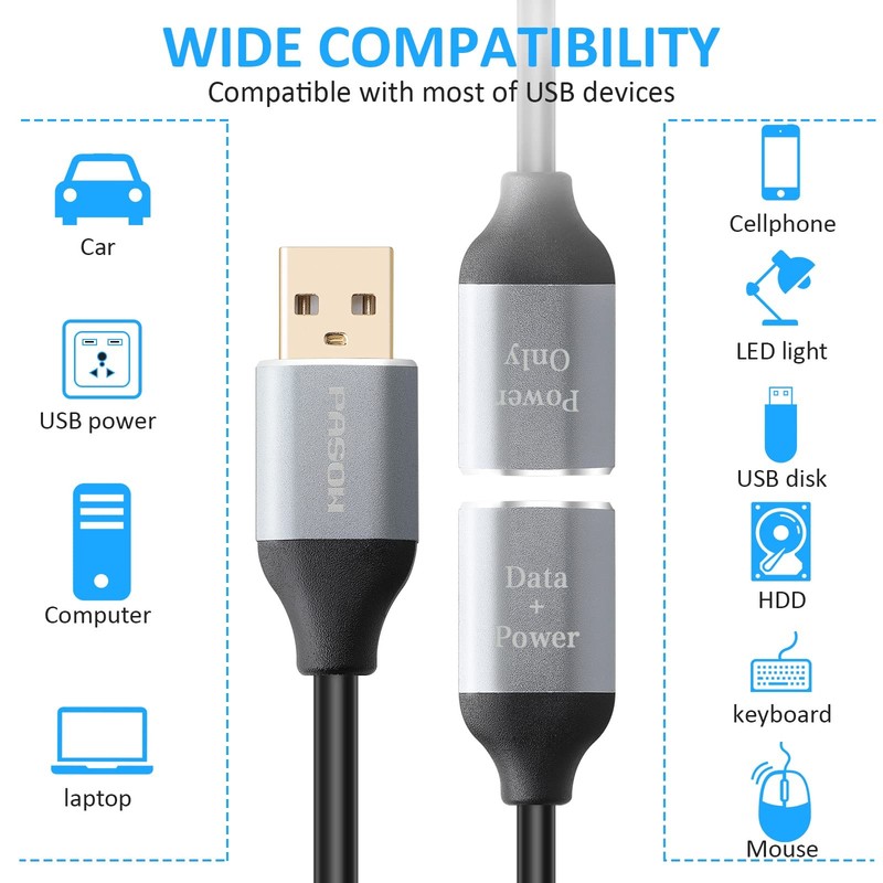 USB Splitter Y Cable, USB 2.0 Splitter 1 Male to 2 Female Extension Cord Adap... gallery