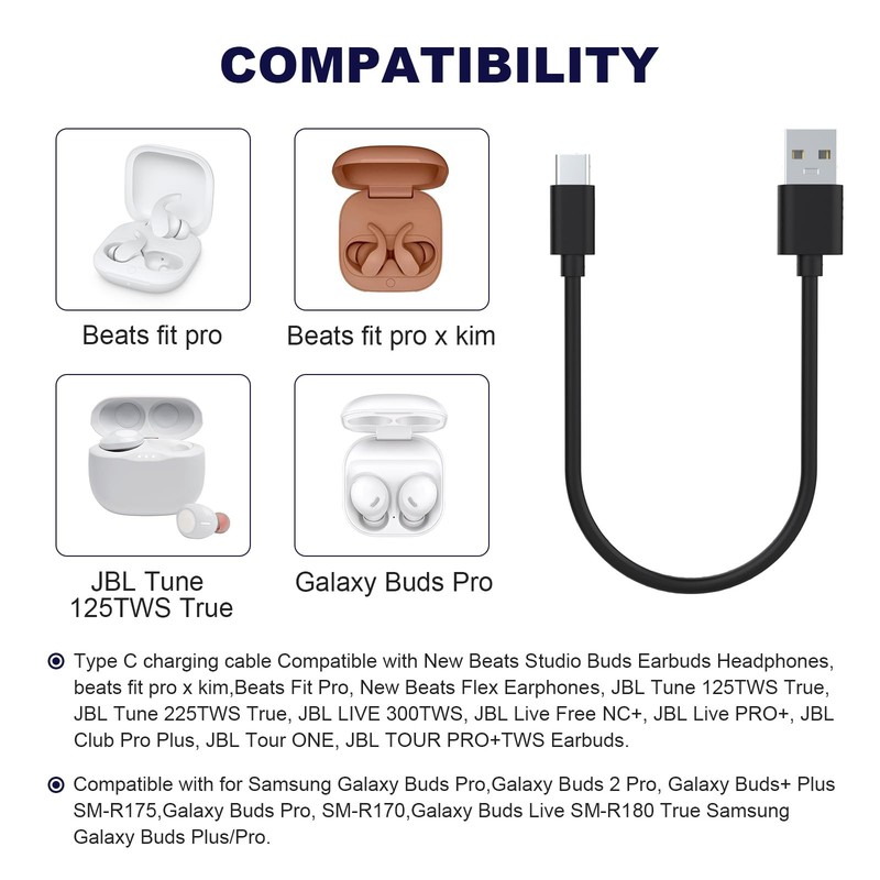 USB C Charging Cable Compatible with Beats Powerbeats Pro 2, Solo 4, Solo Bud... gallery