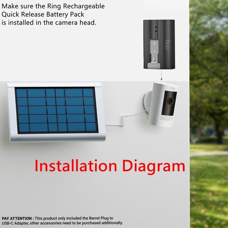 Compatible USB-C Adapter: Connect Ring Solar Panels with USB-C Security Cameras gallery