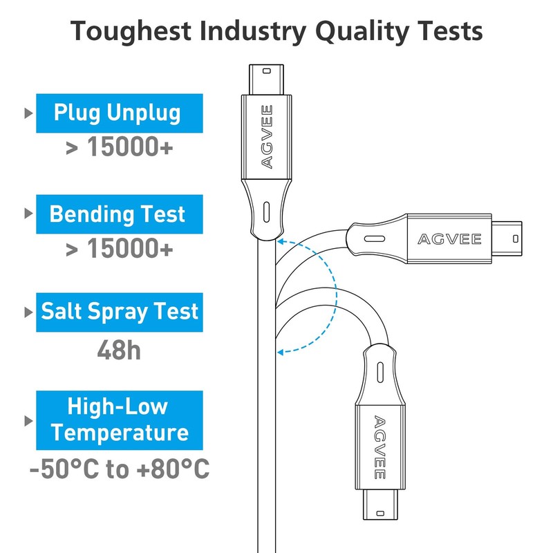 USB C to Mini USB 5Pin Cable Braided OTG Data Charger Cord for Camera GPS gallery