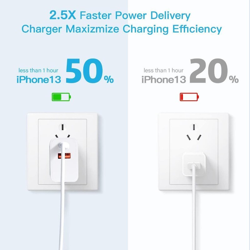 USB Type C Power Plug 25W PD Super Fast Charging Home Adapter For Oculus quest 2 gallery