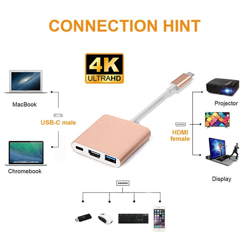USB-C Type C to HDMI TV Cable Phone to TV Adapter For iPhone 15 Pro Max Plus Pro gallery