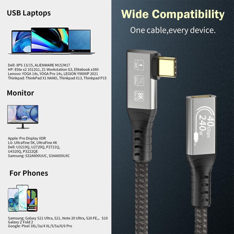 USB4 8K Cable 0.5M Thunderbolt 4 TypeC Male to Female Extension 40Gbps gallery