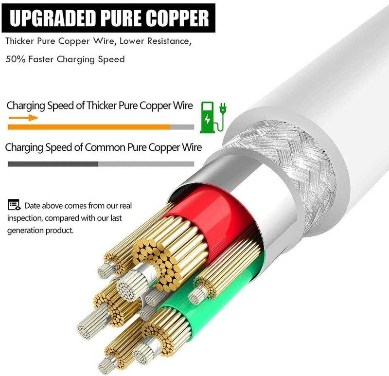 5 Pack Fast Charger Cable 6Ft Lot For iPhone 11 XR 8 7 6 5c 4s USB Charging Cord gallery