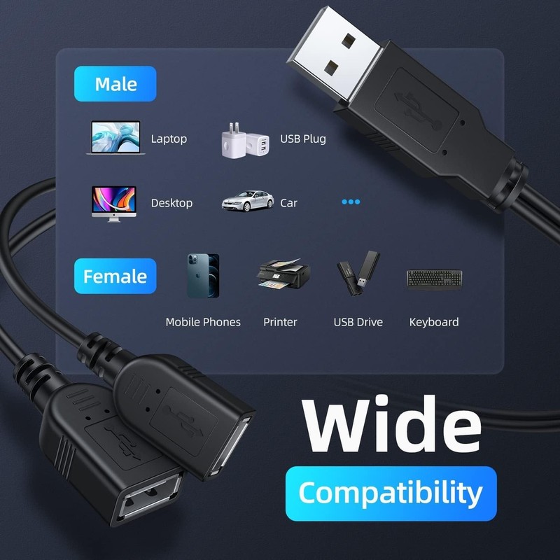 2025 Upgrade: USB 2.0 Male to Dual Female Y Splitter Hub – 30cm Power Adapter gallery