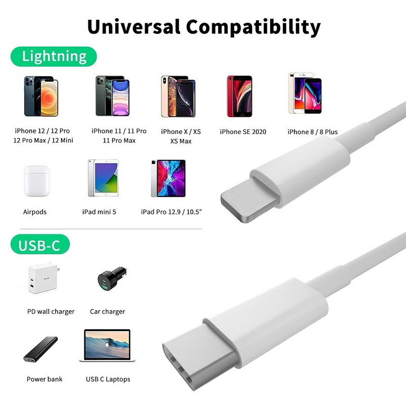 USB C Type C PD 20W Cable Fast Charging Charger For iPhone 14 13 12 11 Pro Max 8 gallery