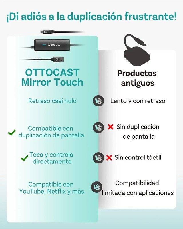 Mirror Touch Wireless CarPlay Adapter - Bi-Directional Phone Mirroring & Dual... gallery