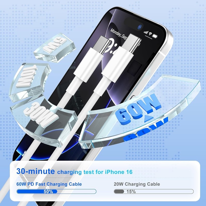 For i Phone 15 16 17 M-acBook i Pad USB C to USB C Fast Charger 60W PD Cable Lot gallery